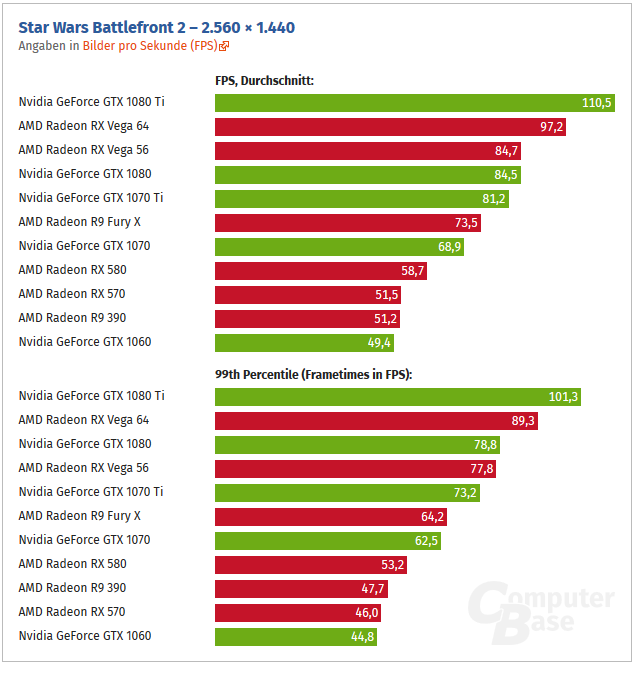 Discussion: AMD Readies Major New Driver - Crimson Relive Redux To ...