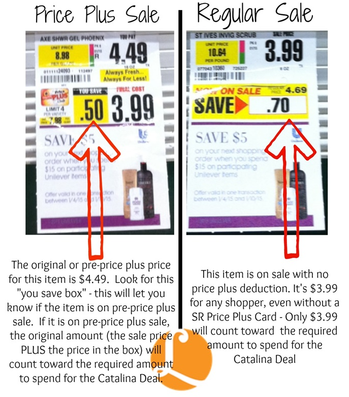 Shoprite digital coupons site