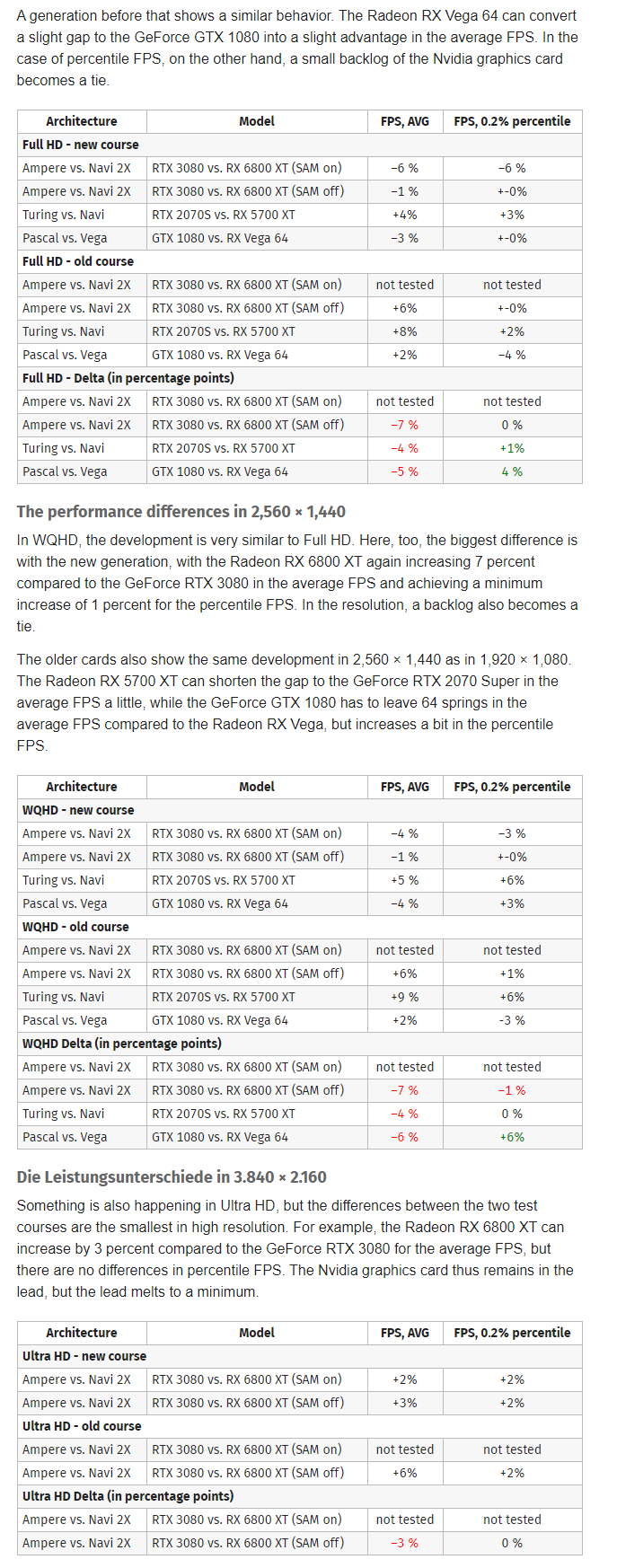 Discussion: NVIDIA Says Its Hard To Crack GeForce GPU Mining Hash Rate ...