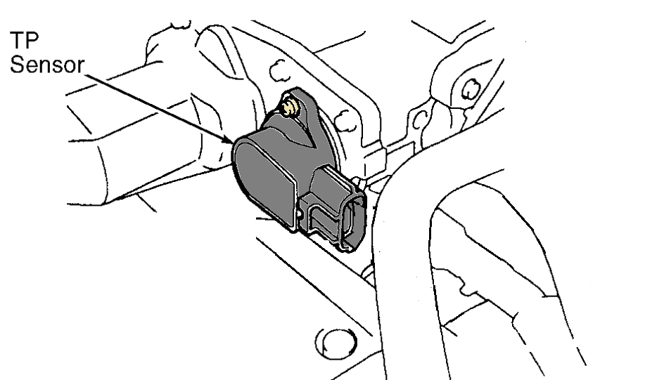 Code P1121 Lexus Accelerator Pedal Position Sensor Range/Performance