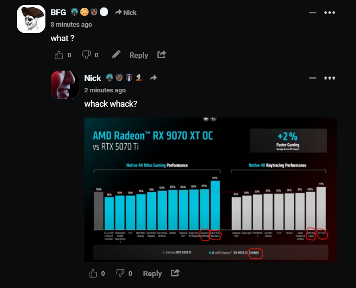 NVIDIA's GeForce RTX 5080 With 