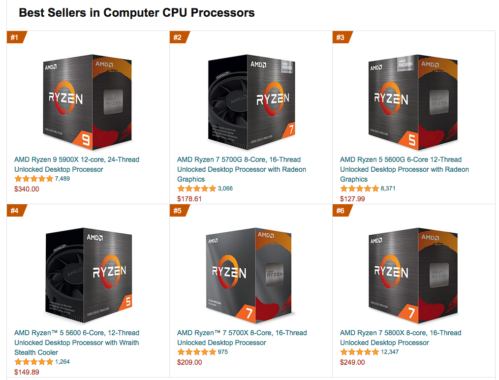 Discussion: Moore's Law Lives On: Intel Paves Way To A Trillion ...