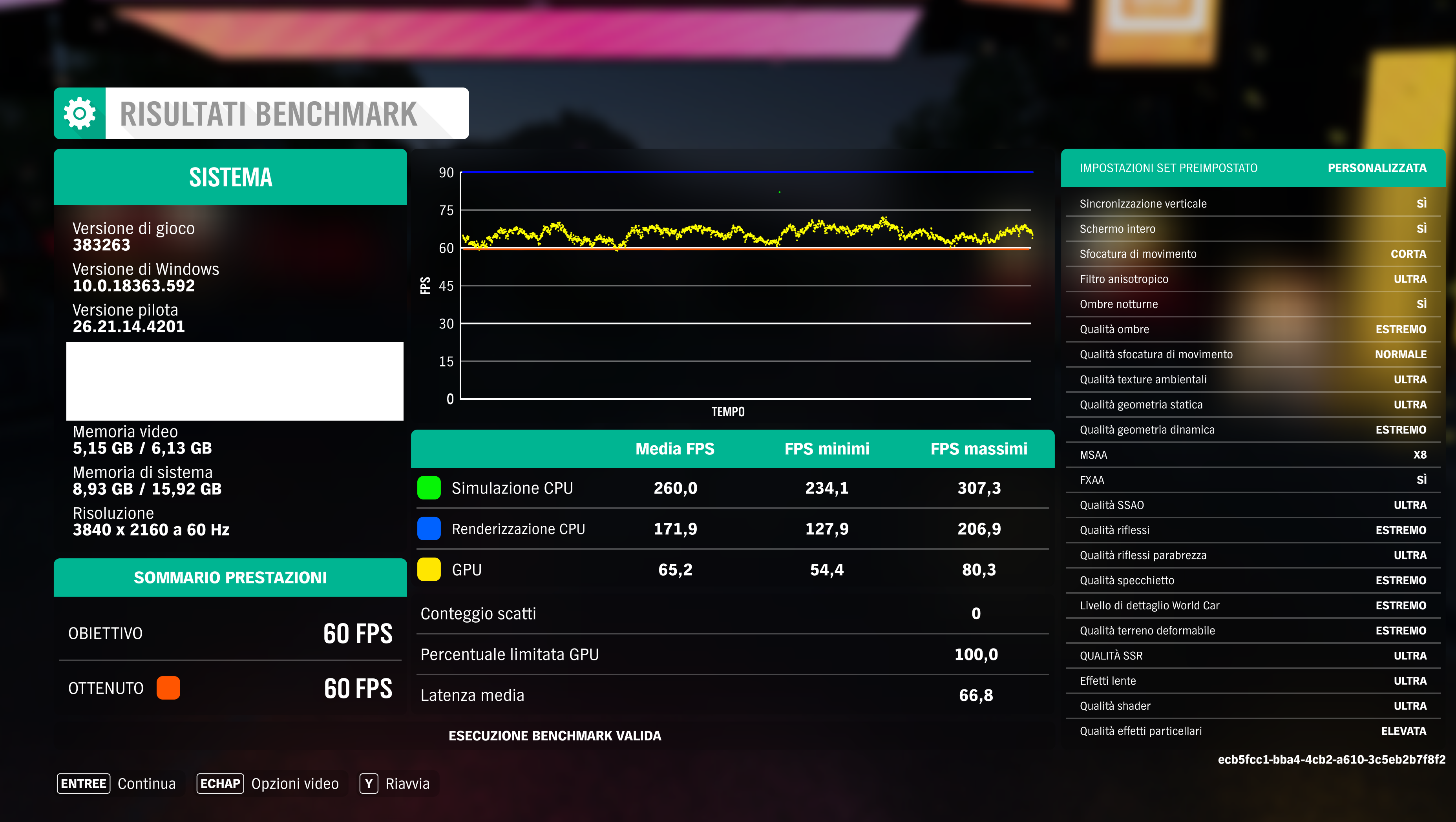 Discussion: Forza Motorsport Will Go Back to the Series' Roots ...