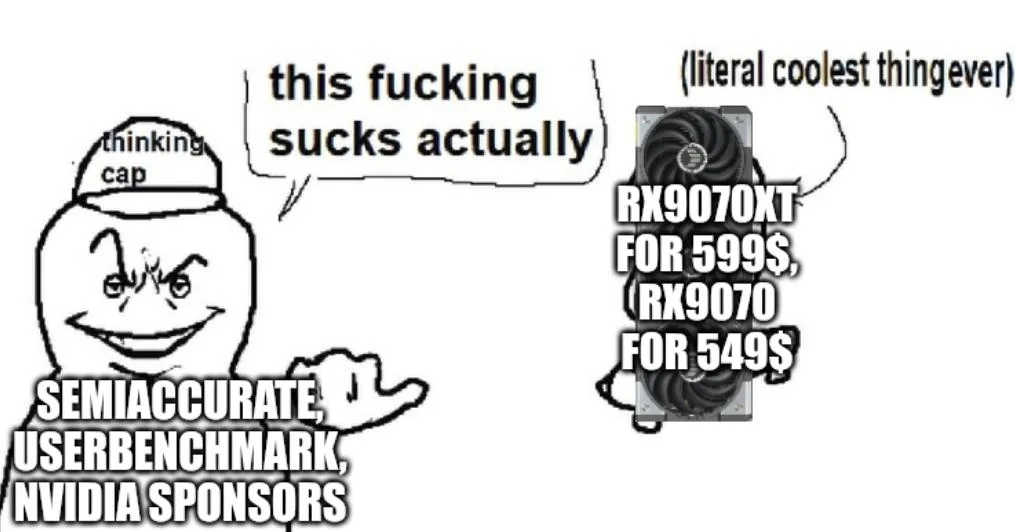 NVIDIA's GeForce RTX 5080 With 