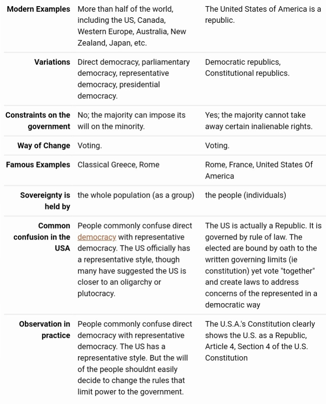 examples-of-majority-rule-in-government-annenberg-classroom-2019-03-01