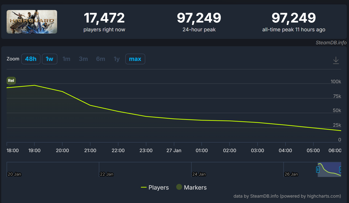 7207e94198eda7c21ee11cc37809b57763856182