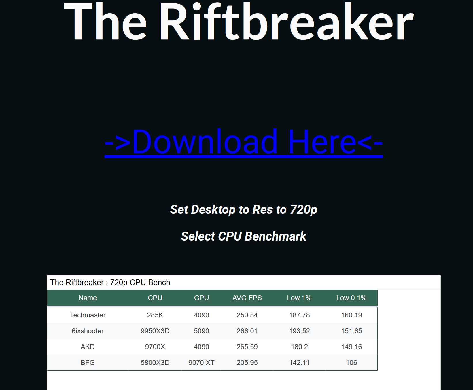 Discussion: AMD Claims TSMC's 2nm Process Is Superior To All ...