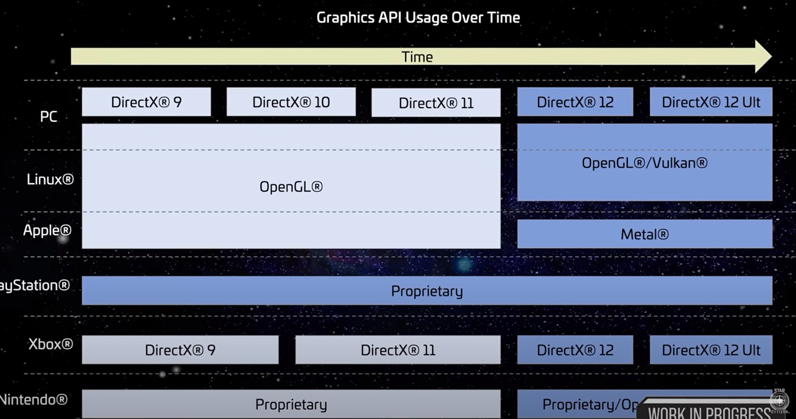 Discussion: Moore's Law Lives On: Intel Paves Way To A Trillion ...