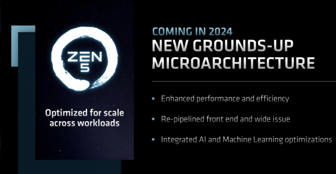 nvidia 2026: $ datacenter record, 80%+ ai gpu share,... Discussion: NVIDIA's 'Blackwell Ultra' GB300 AI Servers to Lead the AI ...