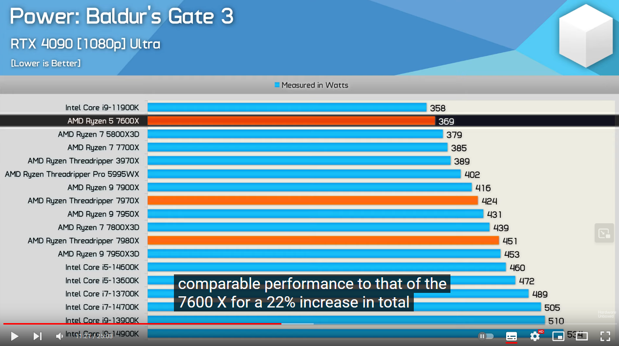 Nvidia R100 Power Discussion: NVIDIA's Next-Gen HPC & AI GPU Architecture Could Be Named ...