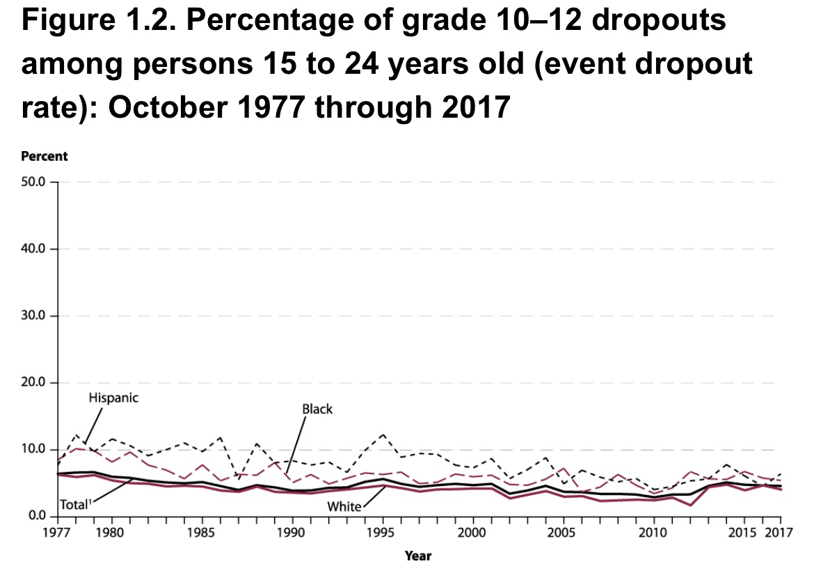 Virginia Very Low Housing Voucher Waiting Lists are Closed