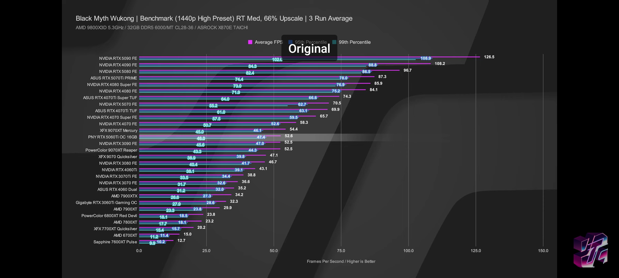 7f13d0ba61e6819fcf294f9c10af0a82e0e772c1