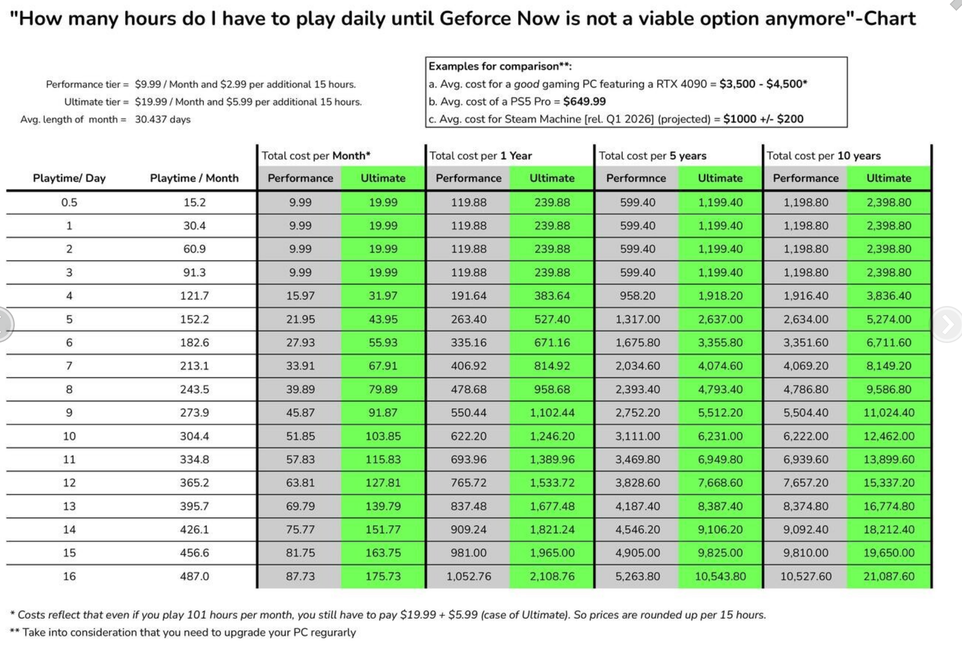 Discussion: Intel Showcases Its Next-Level & Massively Scalable ...