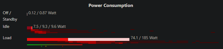 Discussion: AMD RDNA 3.5 