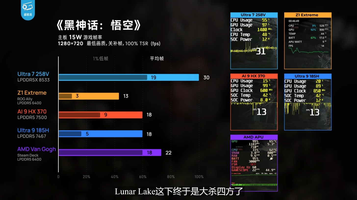 Intel Cpu Instability Discussion: Intel 14th & 13th Gen CPU Instability Issues Are Now Solved ...
