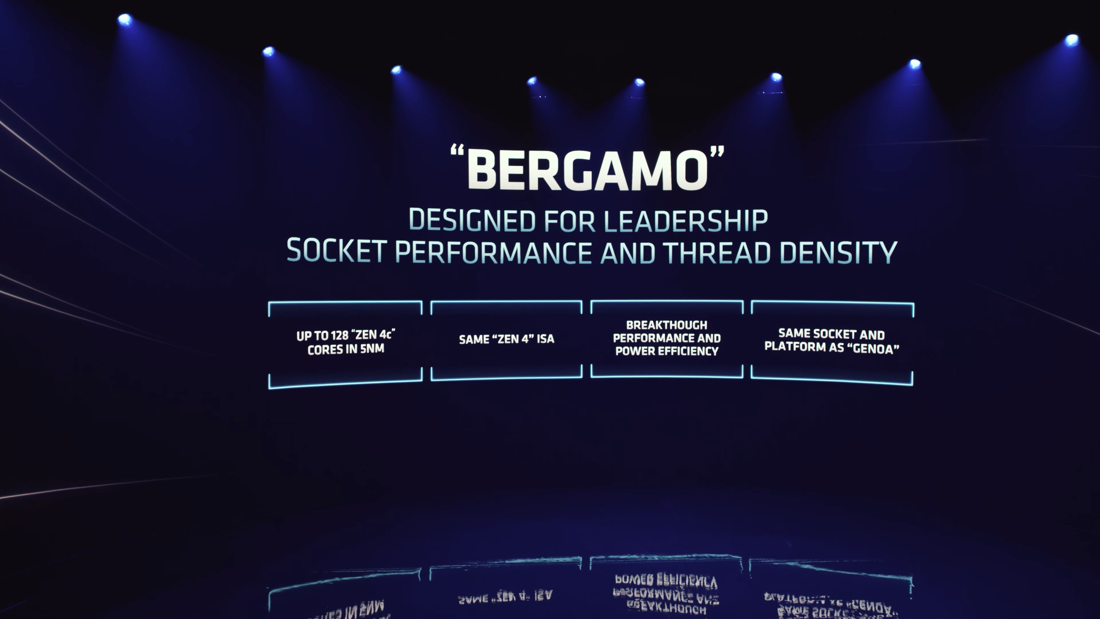 Discussion: AMD EPYC Bergamo 'Zen 4C' CPUs Being Deployed In 1H 2023 To ...