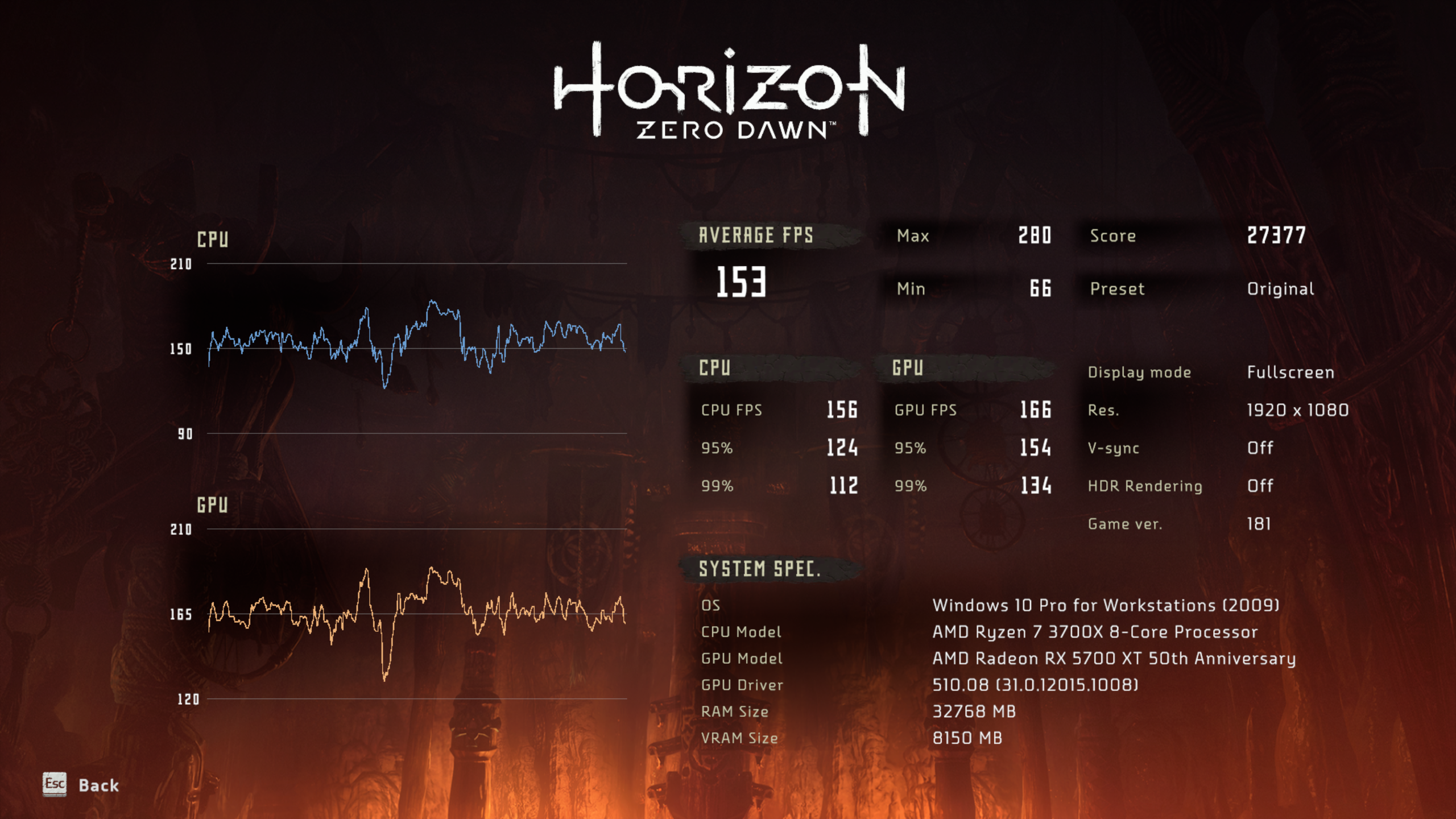 Discussion: AMD Debuts Noise Suppression Tech & Up To 92% OpenGL ...