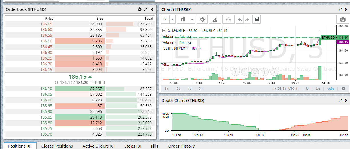 Discussion: AMD CEO: We'll Have a Strong Ramp to Next-Gen Consoles in ...