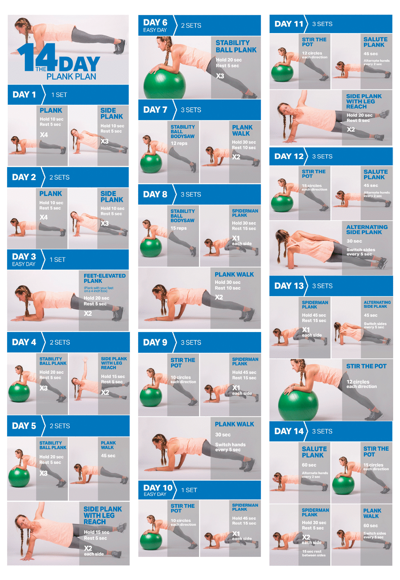 The 14 Day Plank Plan Fitness MyFitnessPal