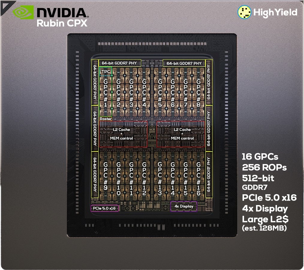 Discussion: While Intel Skipped Core Ultra 9 290K Plus, It Appeared At ...