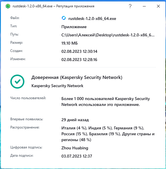 AlexeyK · Profile · Disqus