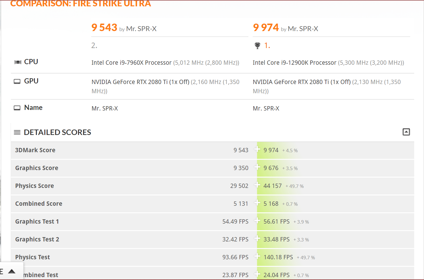 Discussion: Sapphire Readies GPRO X080 & X060 Crypto Mining Graphics ...