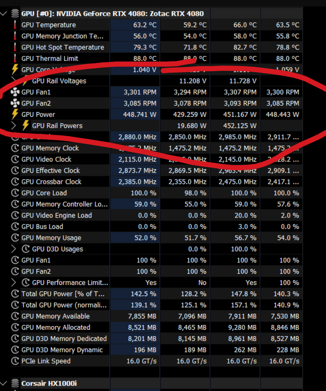 Discussion: NVIDIA GeForce RTX 5090 Drops Below MSRP For The First Time ...