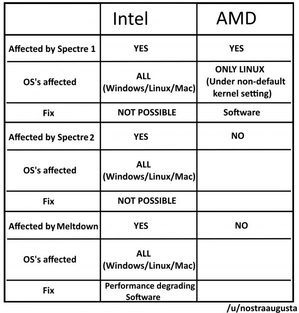 9420c2869596c68a83f9dfe6b7091082fc32f52e