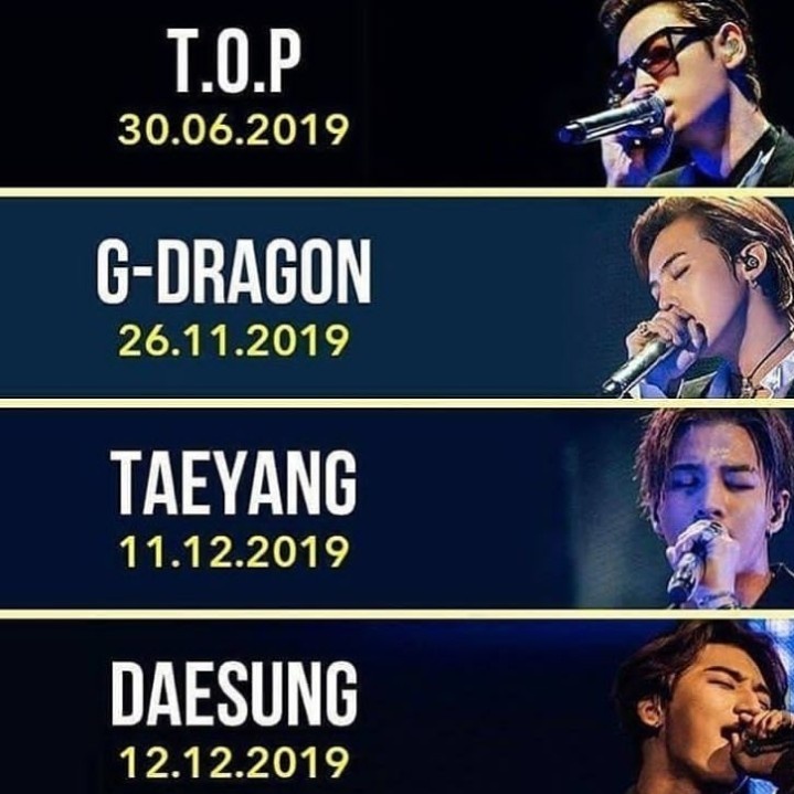 Big Bang Members Profile (Updated!)