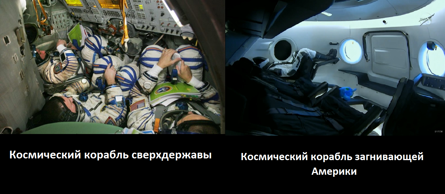 Космический корабль Маска Crew Dragon впервые пристыковался к МКС - Цензор.НЕТ 2078