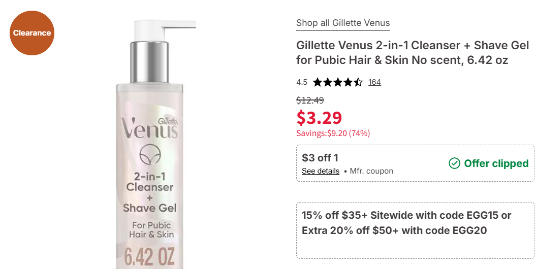 Online listing for Gillette Venus 2-in-1 cleanser and shave gel (6.42 oz) marked clearance, priced at $3.29 (down from $12.49) with a 4.5-star rating, a $3 off coupon applied, and additional sitewide discount offers displayed
