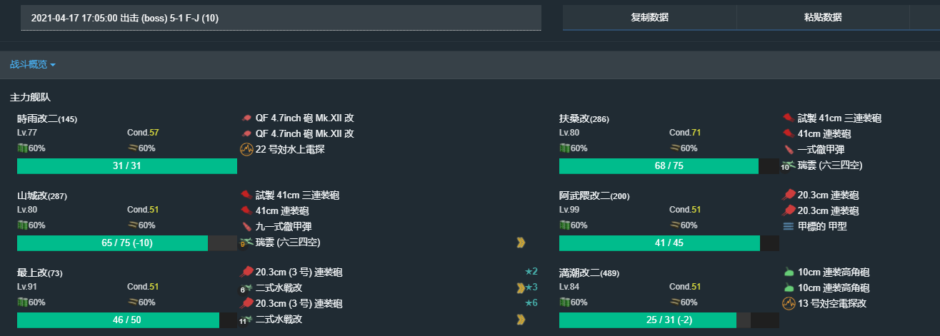 南方海域 5 1 舰娘百科 专业性的舰队collection百科全书