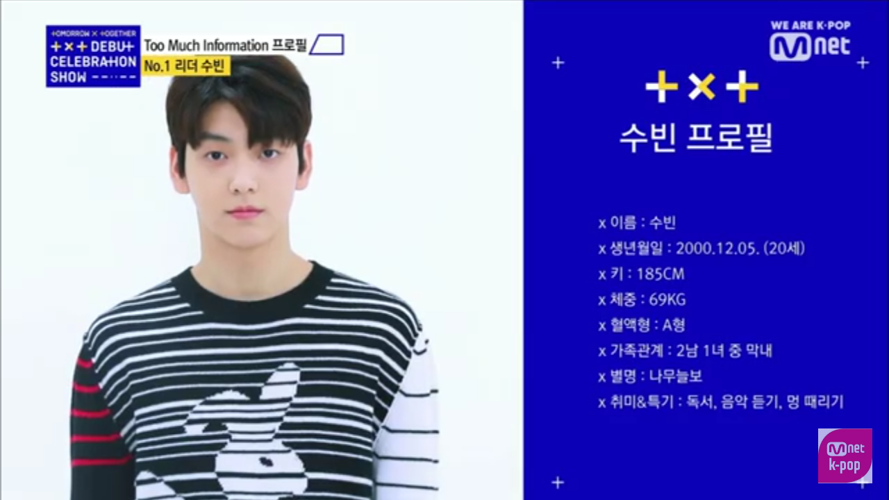 TXT Members Profile and Facts (Updated!)