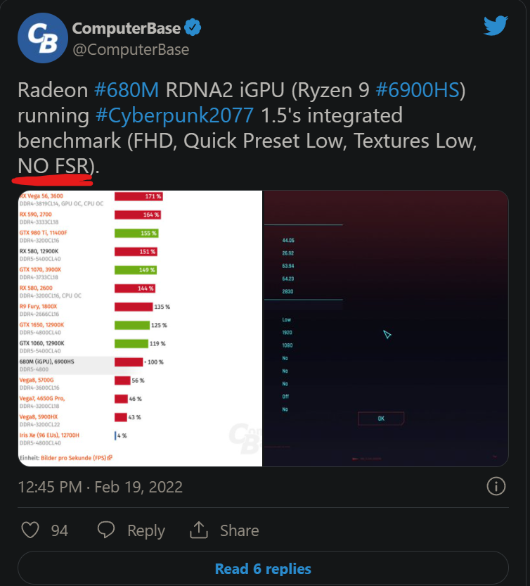 Discussion: AMD RDNA 2 Impresses As Radeon 600M's Integrated GPU For ...