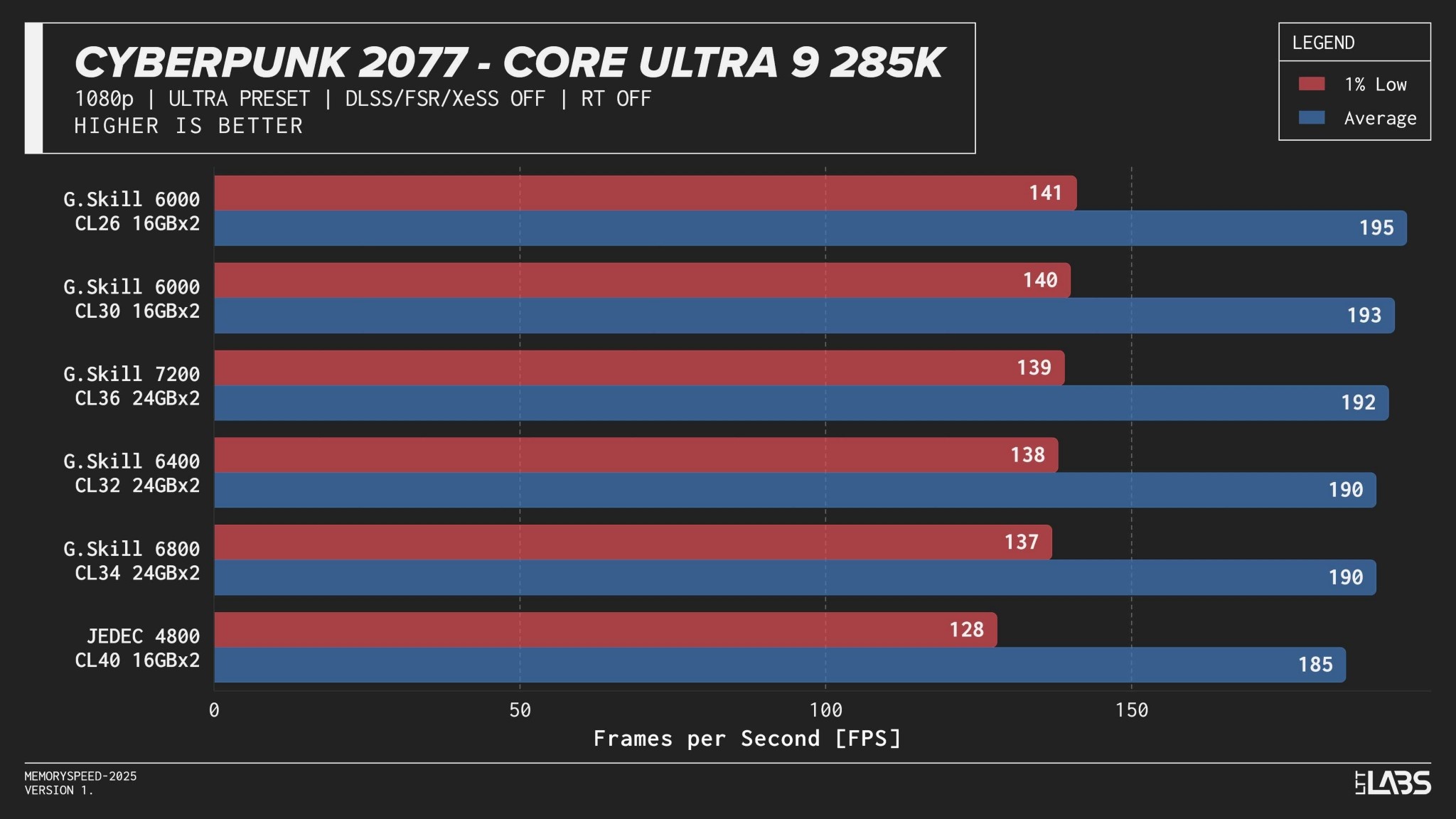 Discussion: Microsoft Rolls Out Shader Model 6.9, DXR 1.2 & DX12 ...