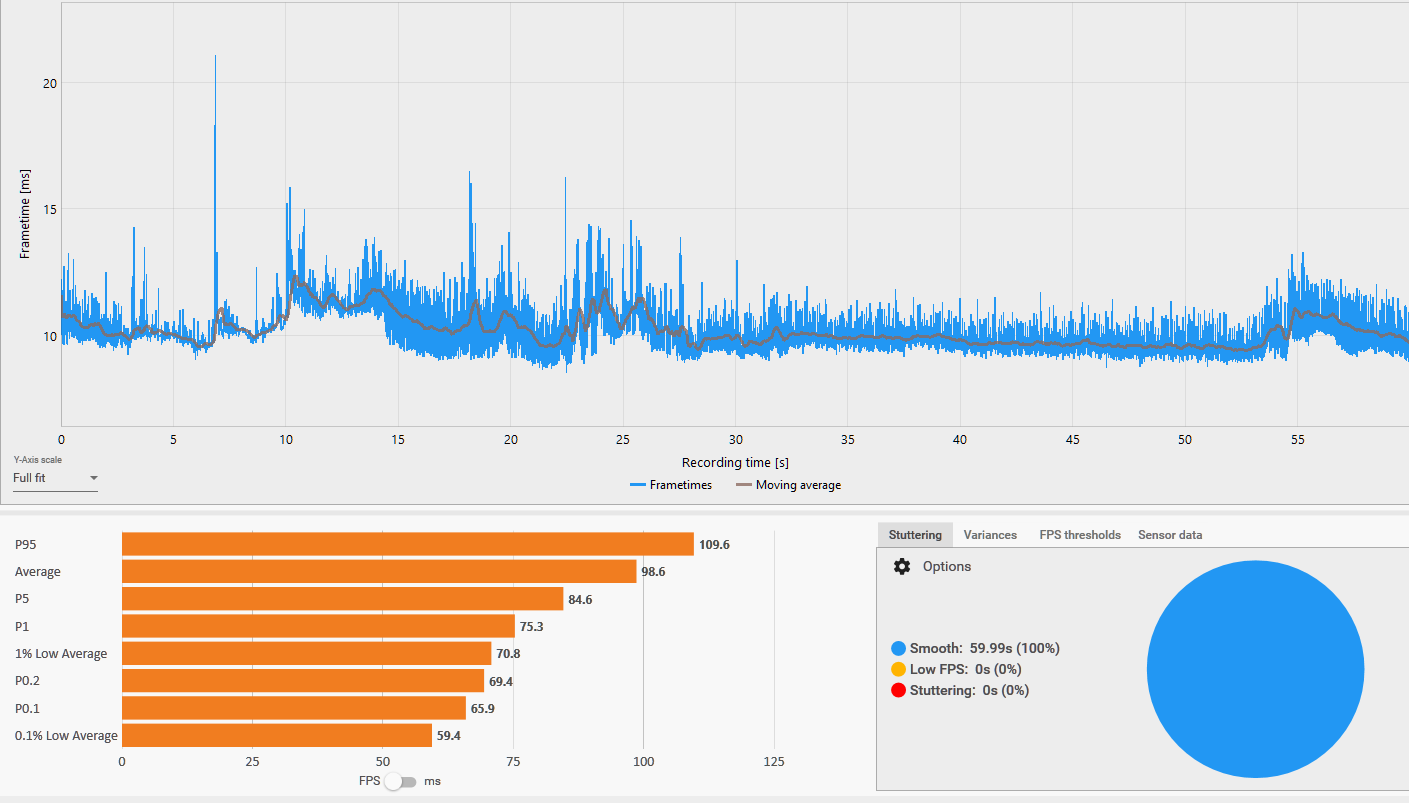 intel’s microcode staging revolution: how linux ... Discussion: Think Intel's Upcoming 14th & 13th Gen Microcode Will ...