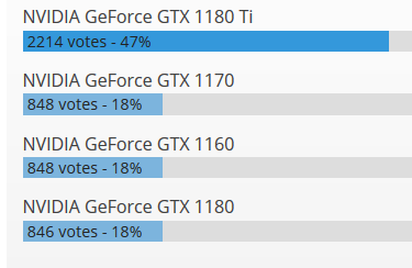 Discussion: NVIDIA GeForce 11 Series Graphics Cards Release Schedule ...