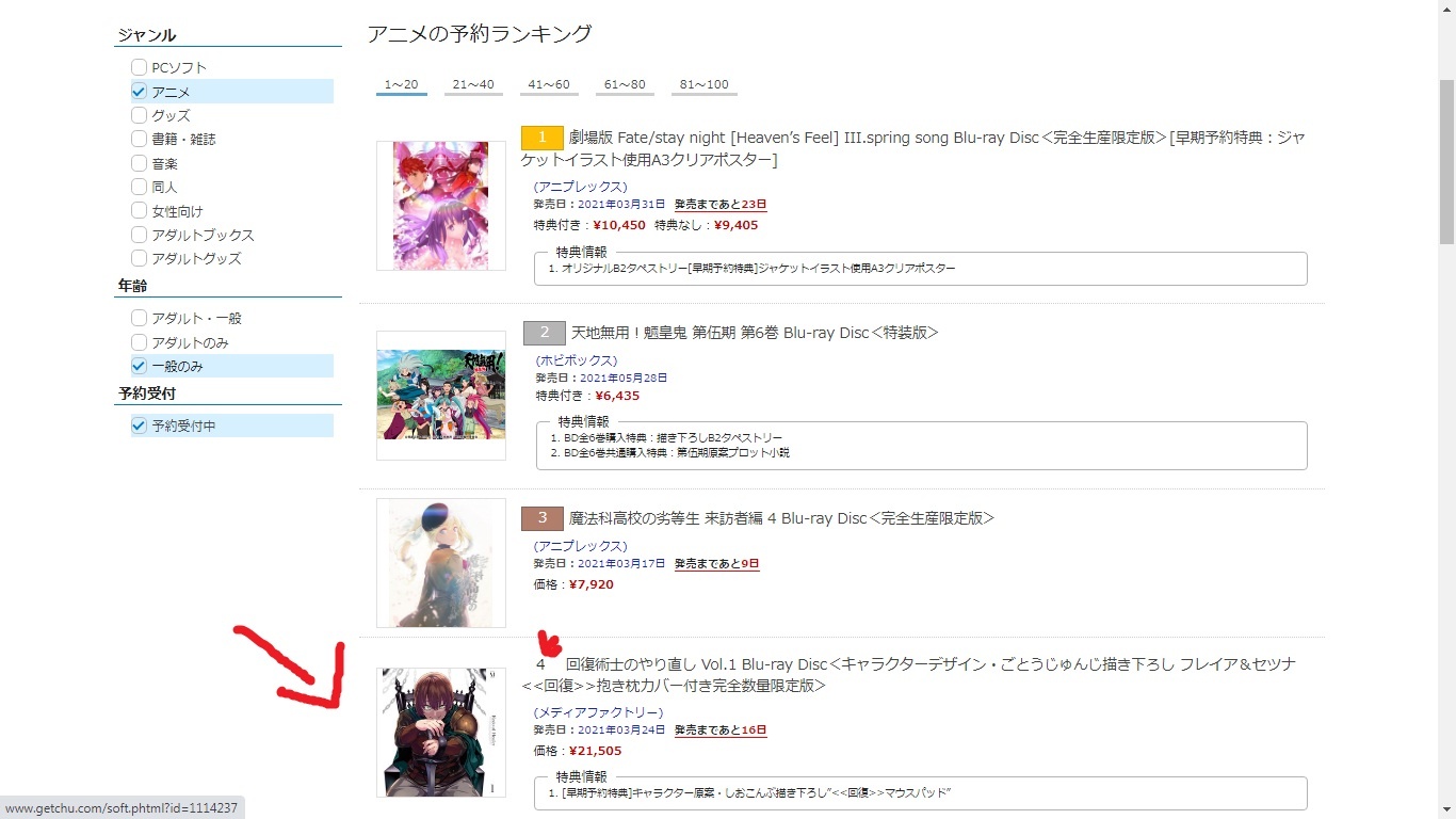 Kaifuku Jutsushi no Yarinaoshi já tem 2 milhões de cópias