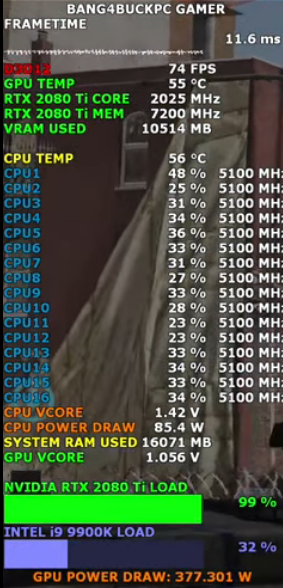 Discussion: AMD Next-Gen Navi 2X GPUs Based Radeon RX Reference ...