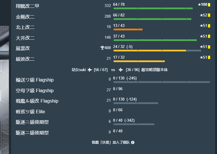 中部海域 6 2 舰娘百科 专业性的舰队collection百科全书