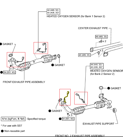 Code P0037 Toyota Oxygen Sensor Heater Control Circuit Low Bank 1 ...