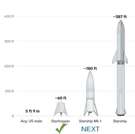 StarHopper - exosnews