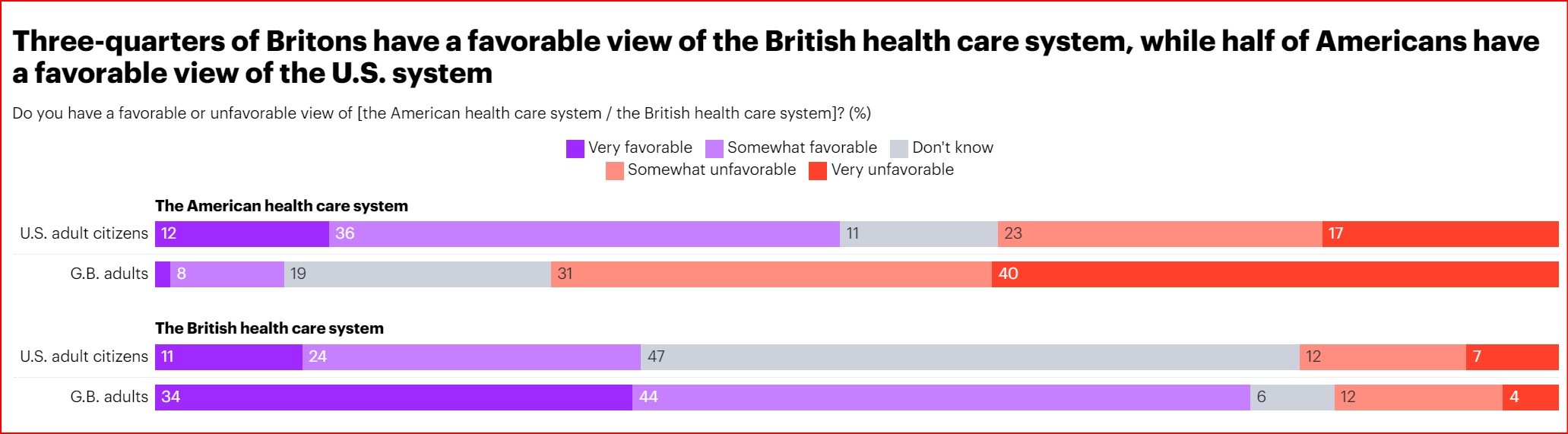 Virginia’s Four Largest NotforProfit Health Systems and Medically Underserved Areas Next to