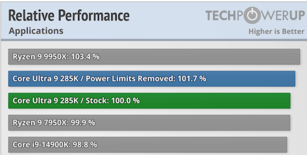 Discussion: AMD Unveils Radiance Cores, Neural Arrays & Universal ...
