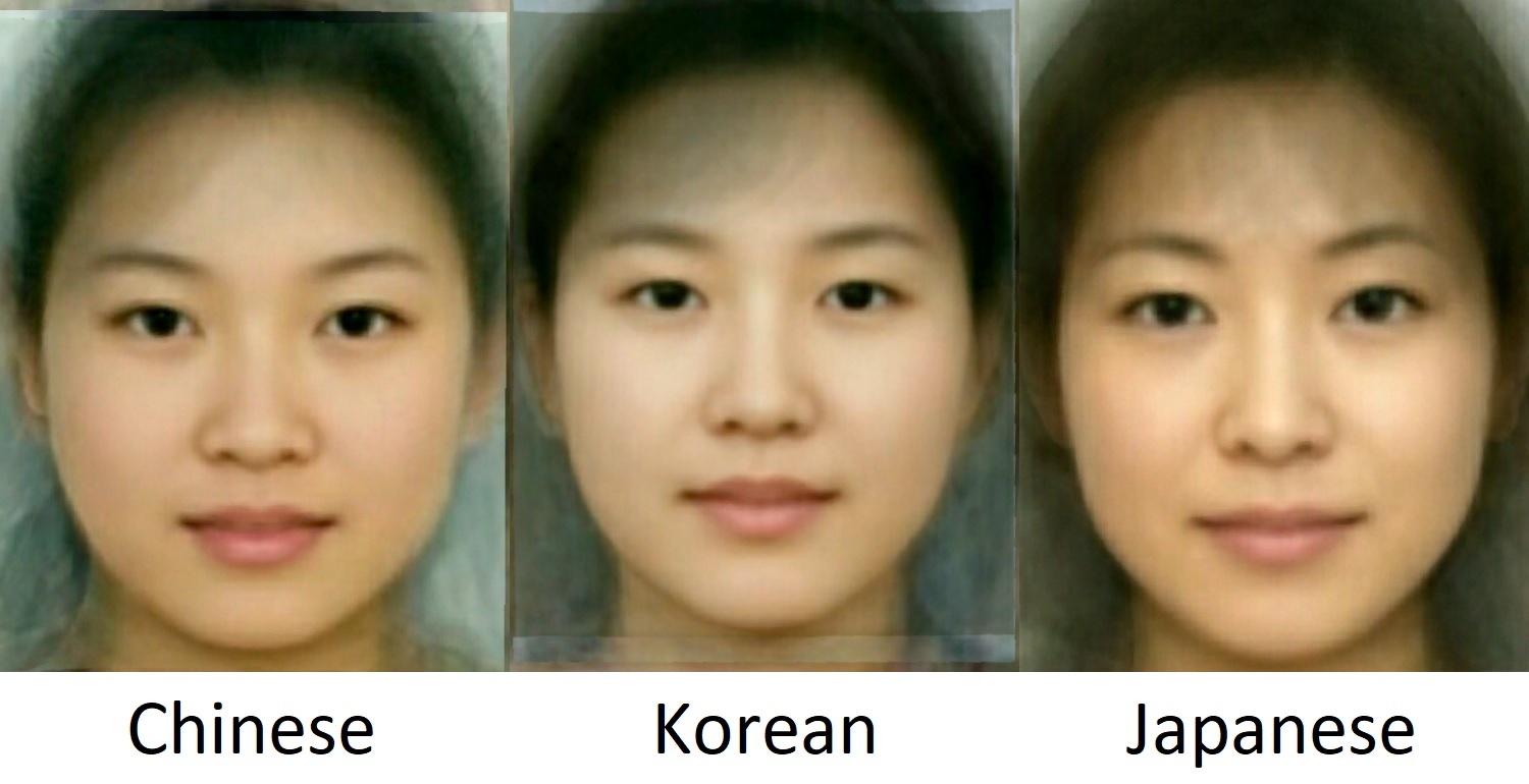 Quiz Time Can You Tell The Difference Between Asian Mens Faces The 