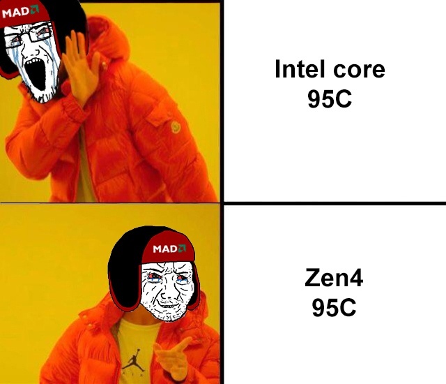 Discussion: AMD Ryzen 9 7950X CPU Benchmarked In CPU-Z, CCD0 at 5.2 GHz ...