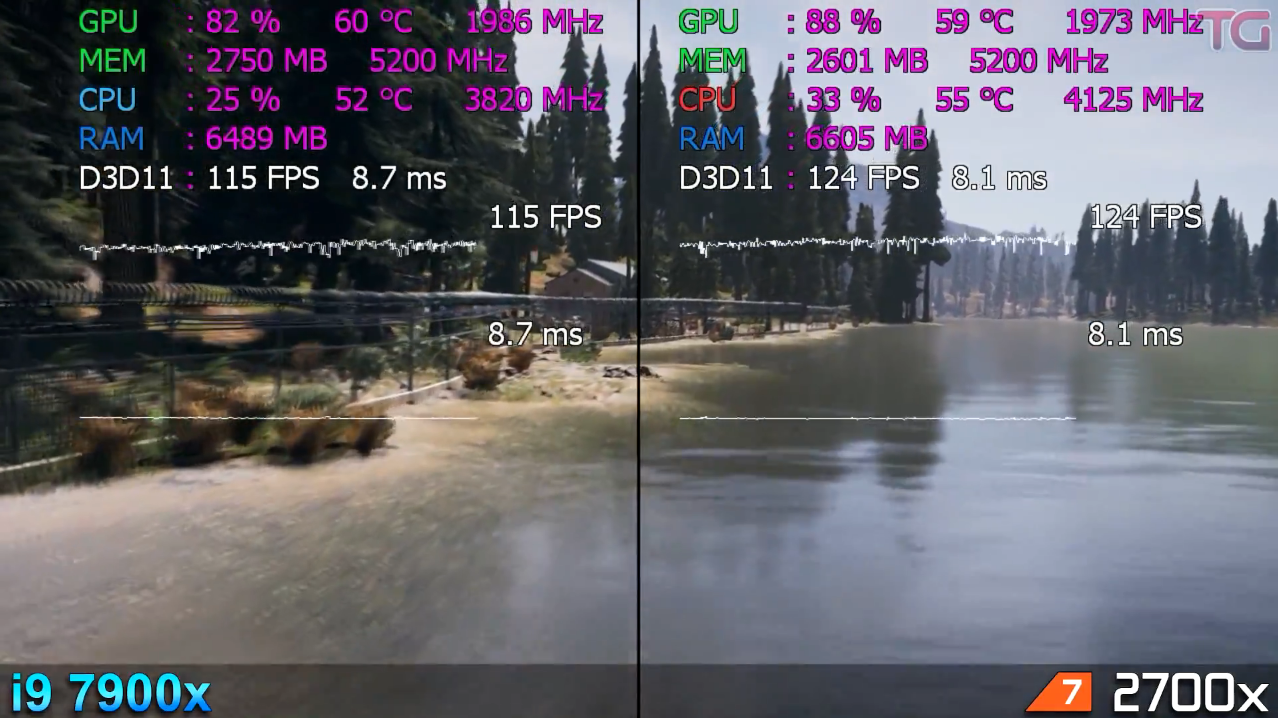 NVIDIA RTX Demonstrated With Stunning Cinematic Real-Time Ray Tracing ...
