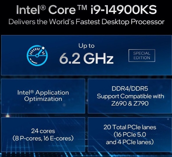 Intel Cpu Recall Discussion: Intel Denies Possibility of 14th & 13th Gen CPU Recall Amid ...