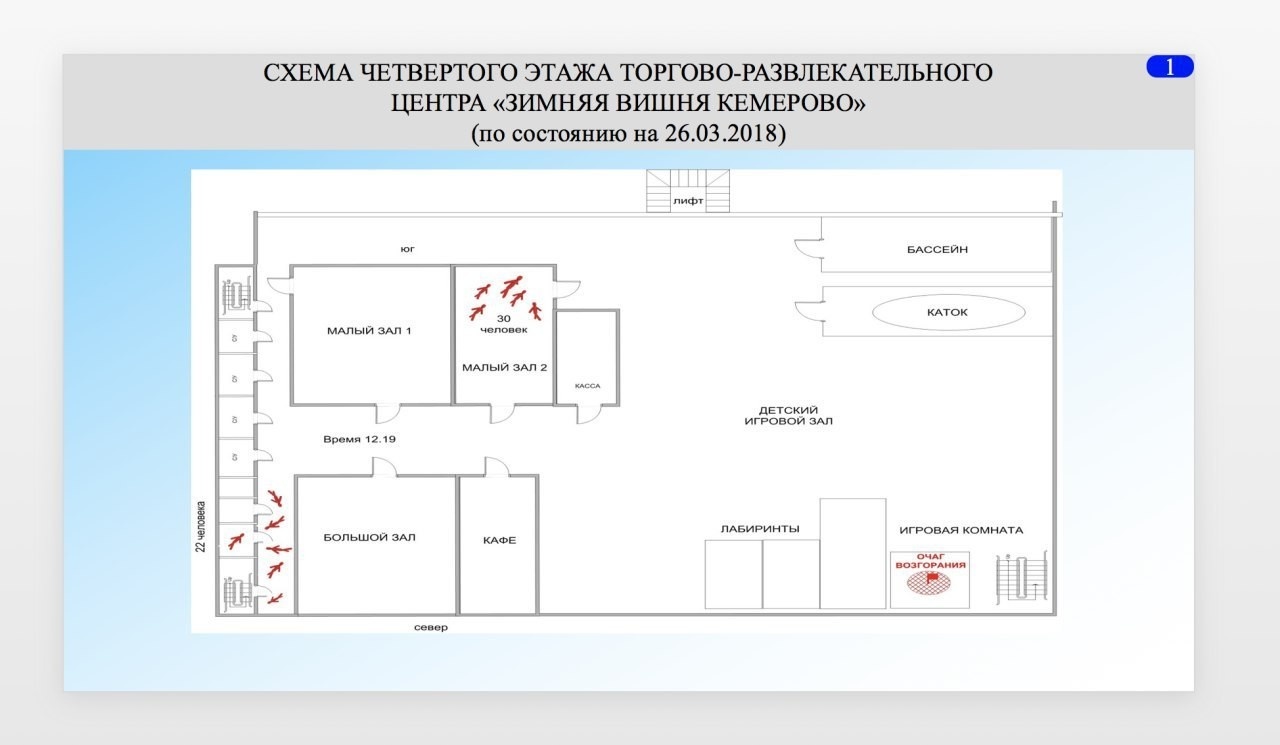 Внутри и снаружи кемерово план экскурсий