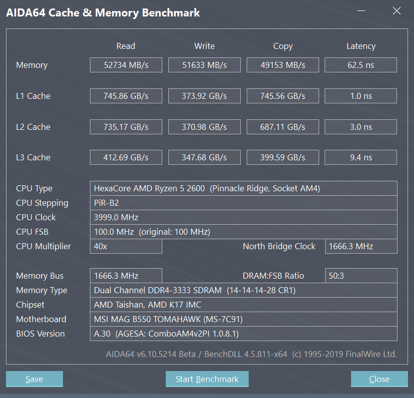 Pushing Ryzen 7 2700 FCLK to 1900 Mhz with latency 62.6 ns : r/Amd